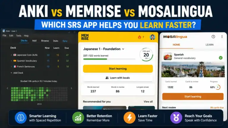 Anki vs Memrise vs MosaLingua